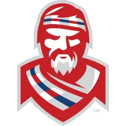 Radford Highlanders Alternate Logo 2016 - Present